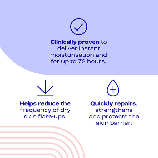 E45-Intensive-Barrier-Repair-Cream_v2_5-Benefits